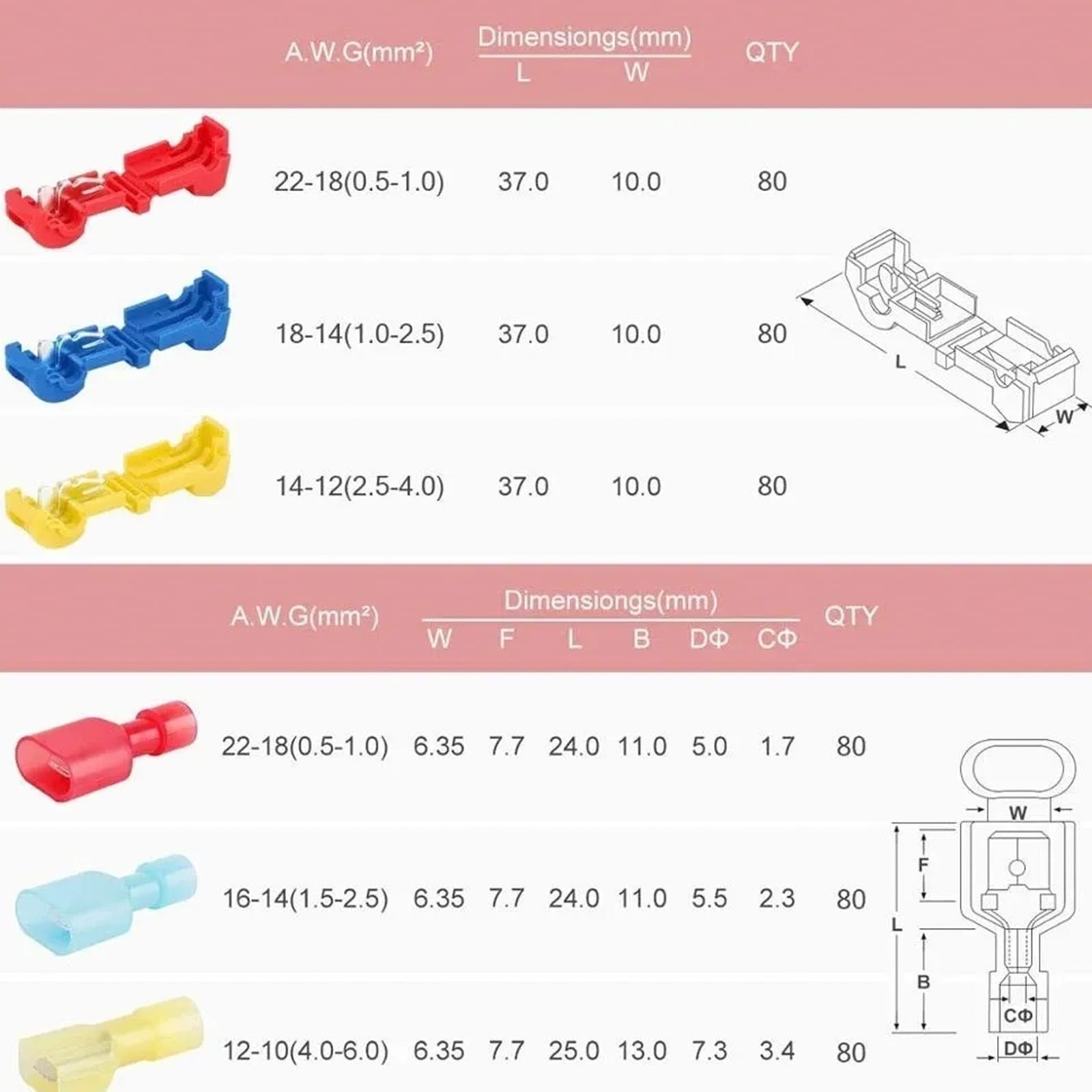 Terminales Conectores De Cable T-tap Calibre 12 10 Awg 40pzs Medidas