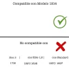 compatibilidad de modelos