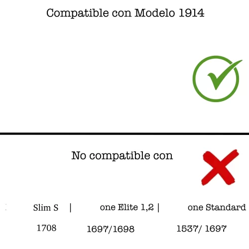 compatibilidad de modelos