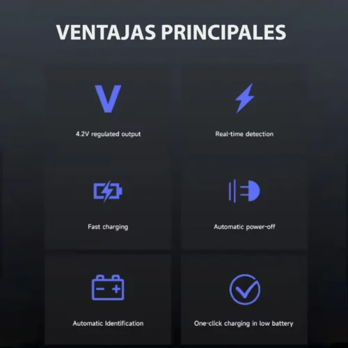 Panel Activador Mechanic Max 20 Para Baterias IP + Android Ventajas